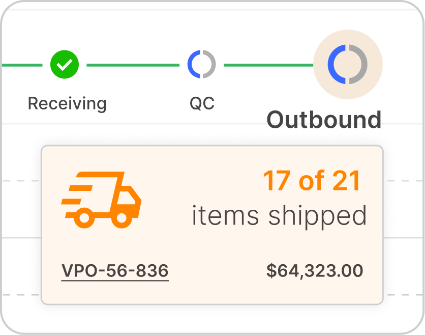 omniview-solutions-card-One continuous workflow from quote to delivery